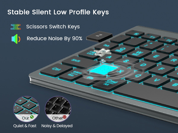 silent stable low profile quiet silent