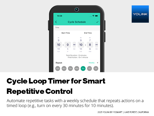Cycle Loop Timer