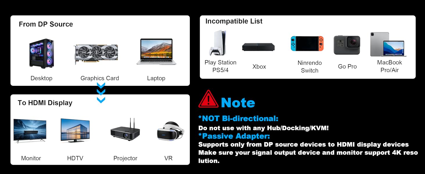 displayport to hdmi adapter 4k60