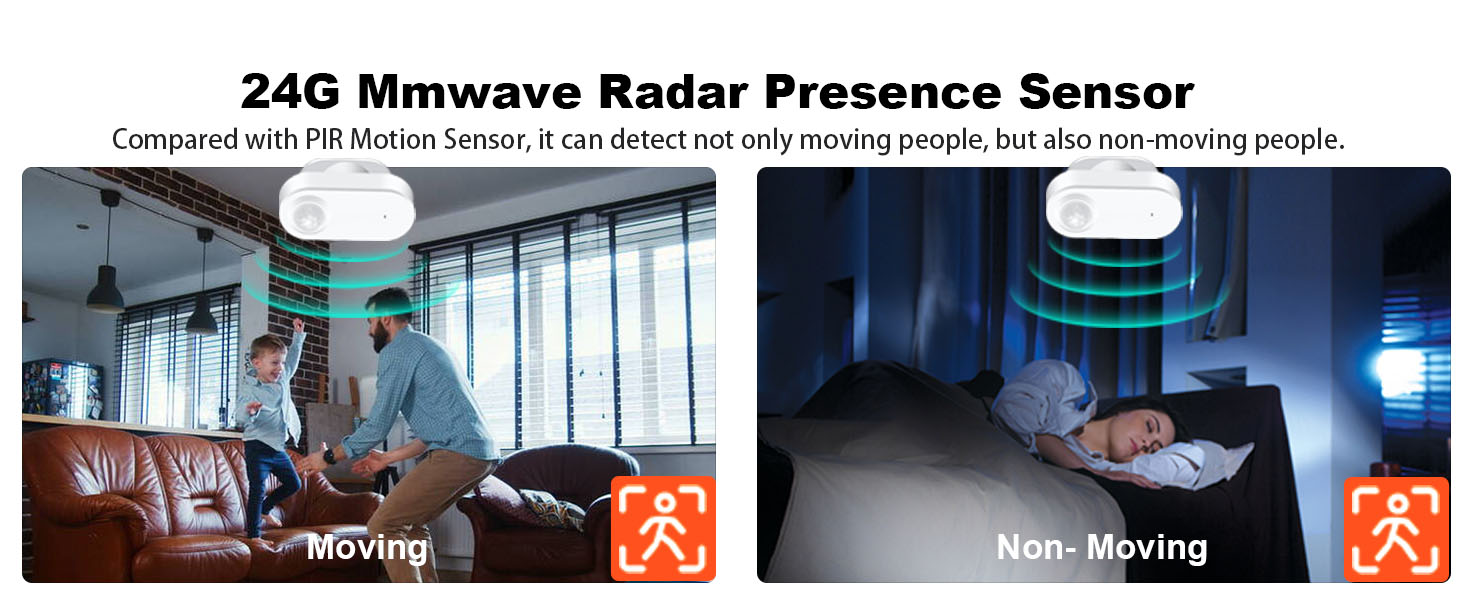 Split image demonstrating 24G Mmwave Radar Presence Sensor. Left panel shows people moving, right panel shows person sleeping. Both panels indicate sensor detection with blue wave icons.