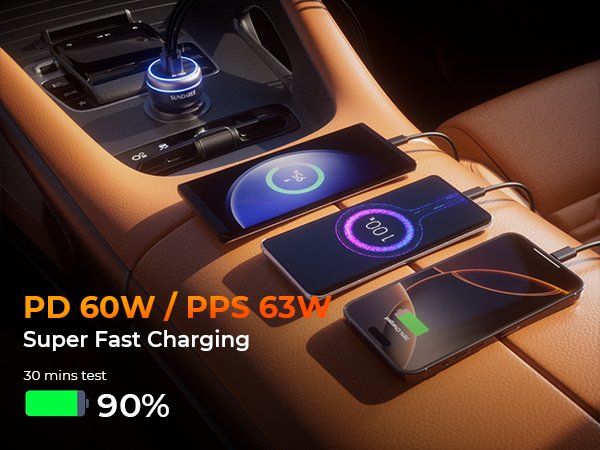 PD 60W/PPS 63W Super Fast Charging