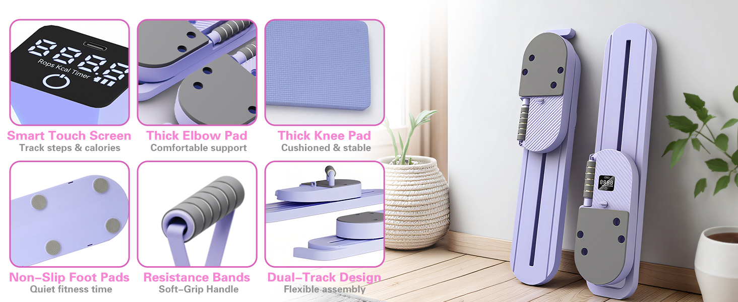 Detailed part introduction