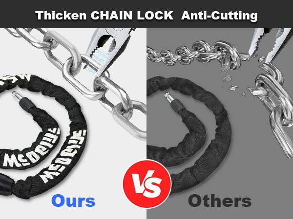 locks