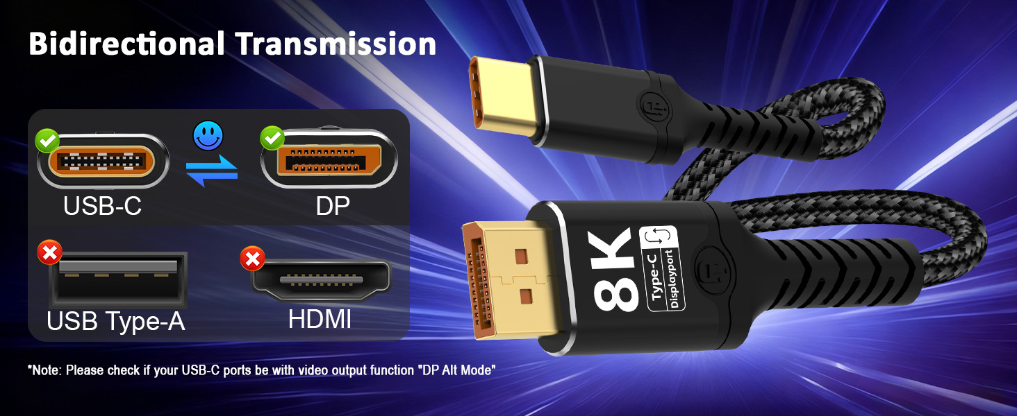 displayport cable