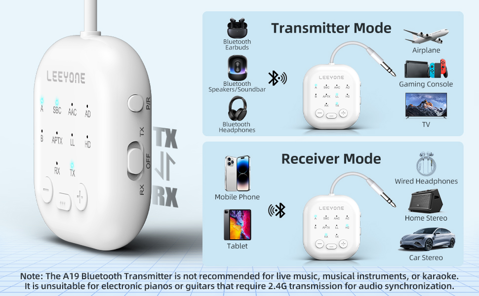 Wireless Transmitter Receiver