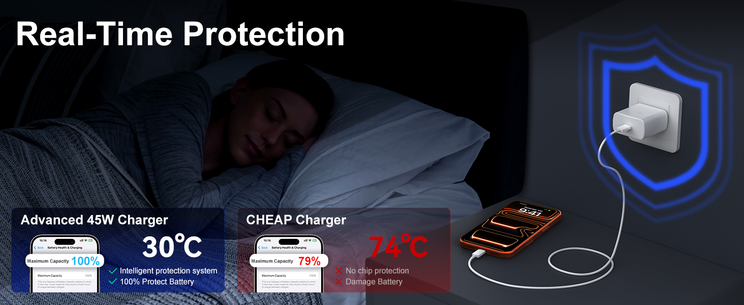 iphone 17 charger iphone 17 charger fast charging iphone 17 pro charger iphone 17 pro max charger