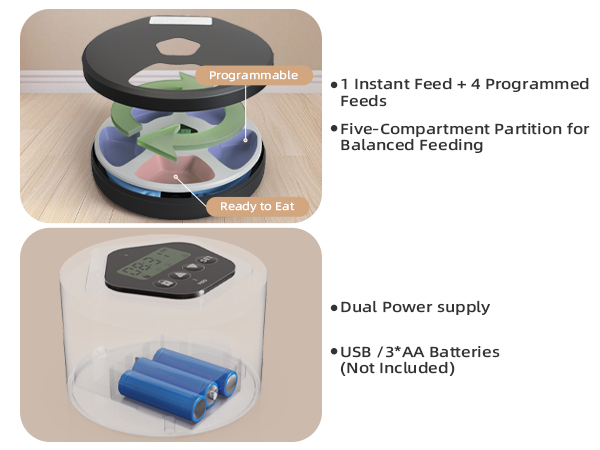 Automatic Pet Feeder