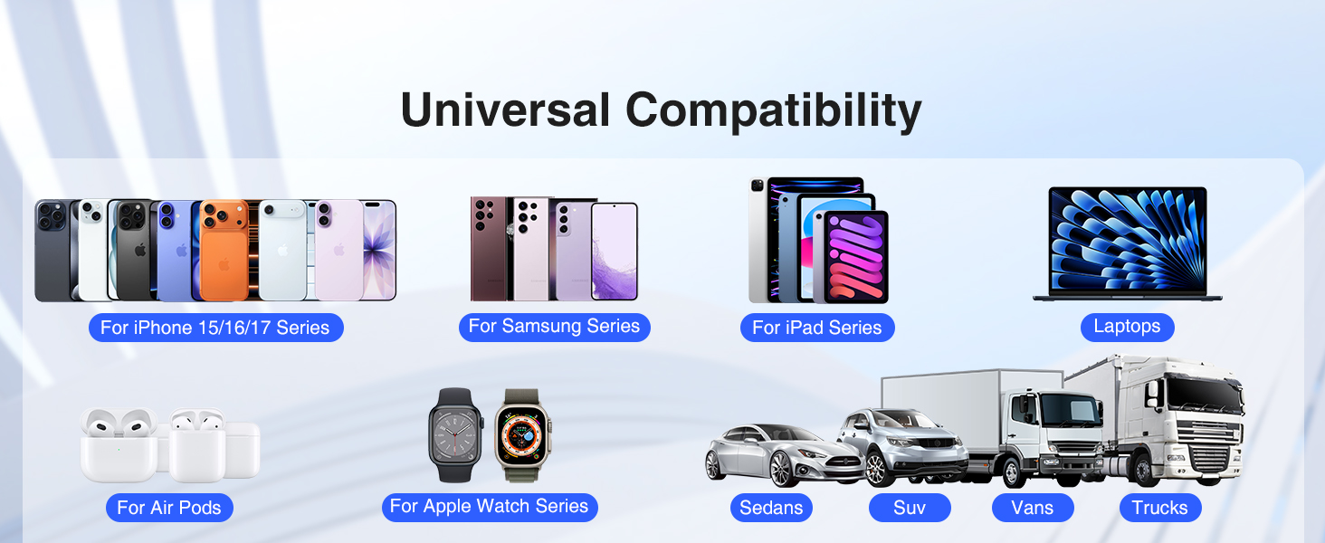 Universal Compatibility