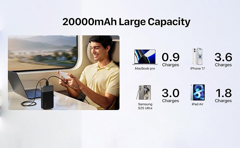 20000mAh Large Capacity