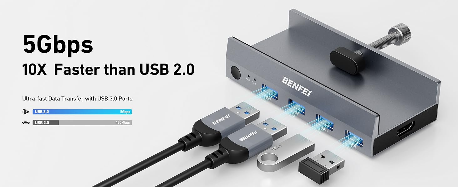 USB hub device showing 5Gbps transfer speed capability, featuring multiple ports and metal construction. Graph compares speed to USB 2.0.