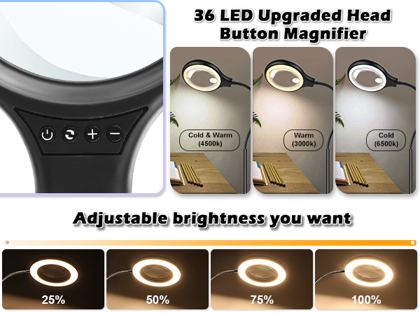 10X 30X Large Floor Magnifying Glass with Light and Stand