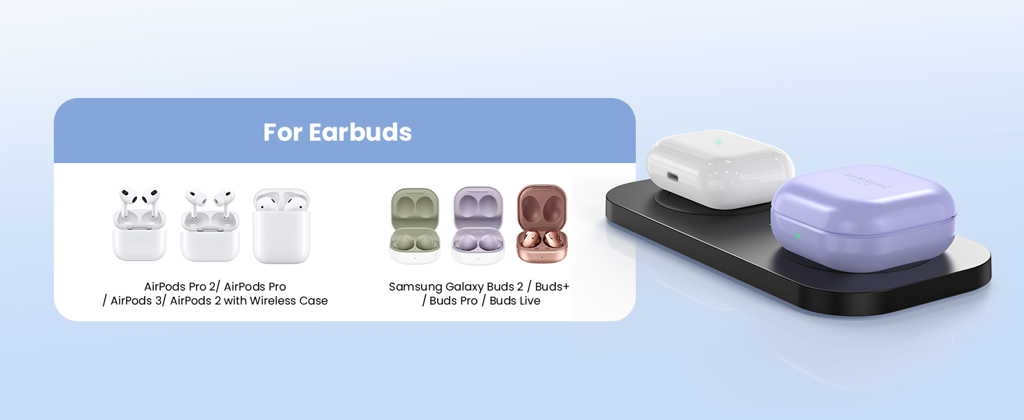 TAMOXI 2 in 1 Dual Wireless Charging Pad