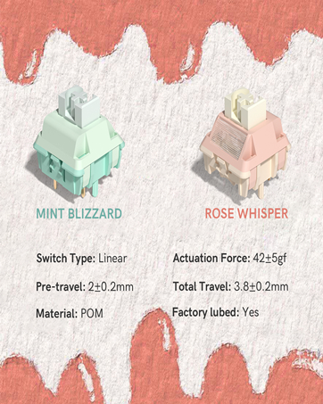 Womier Coiled Keyboard Cable - Detachable Aviator Coiled Cable for Mechanical Gaming Keyboard, Type ...