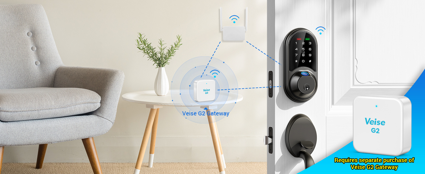 smart lock