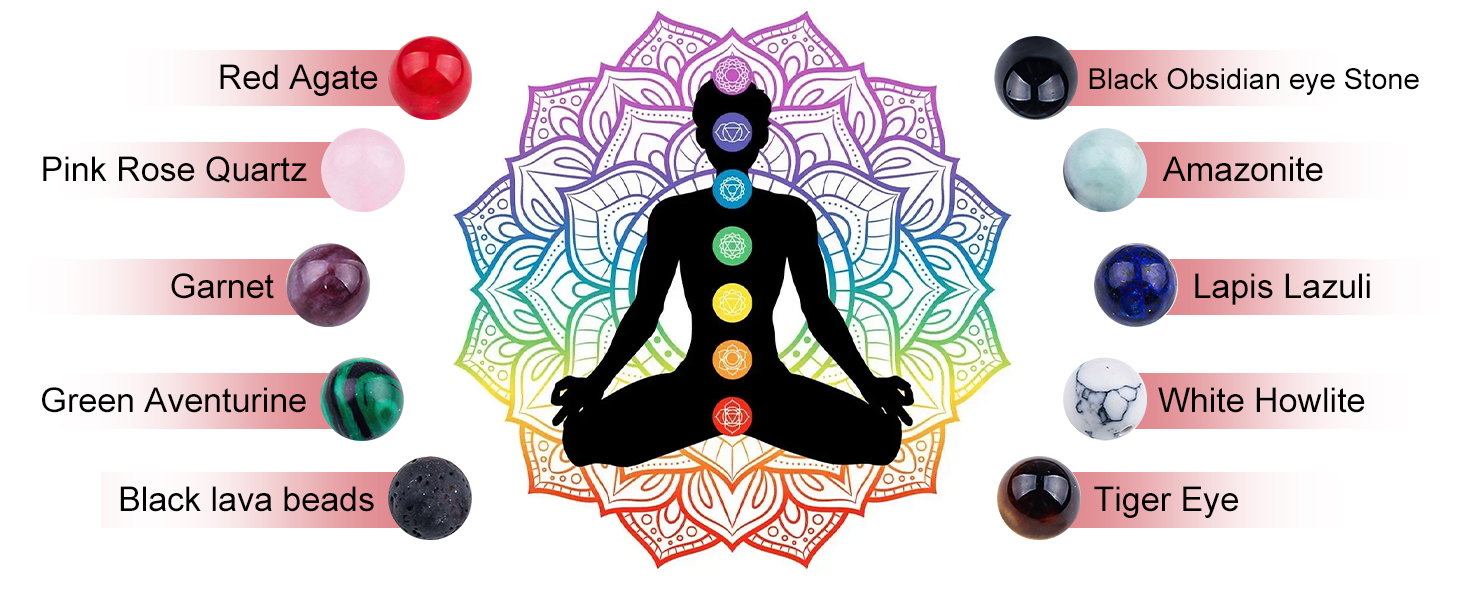 Natural Stone Healing Beads for Bracelets, Gemstone Beading &amp; Jewelry Necklace Making DIY Kit