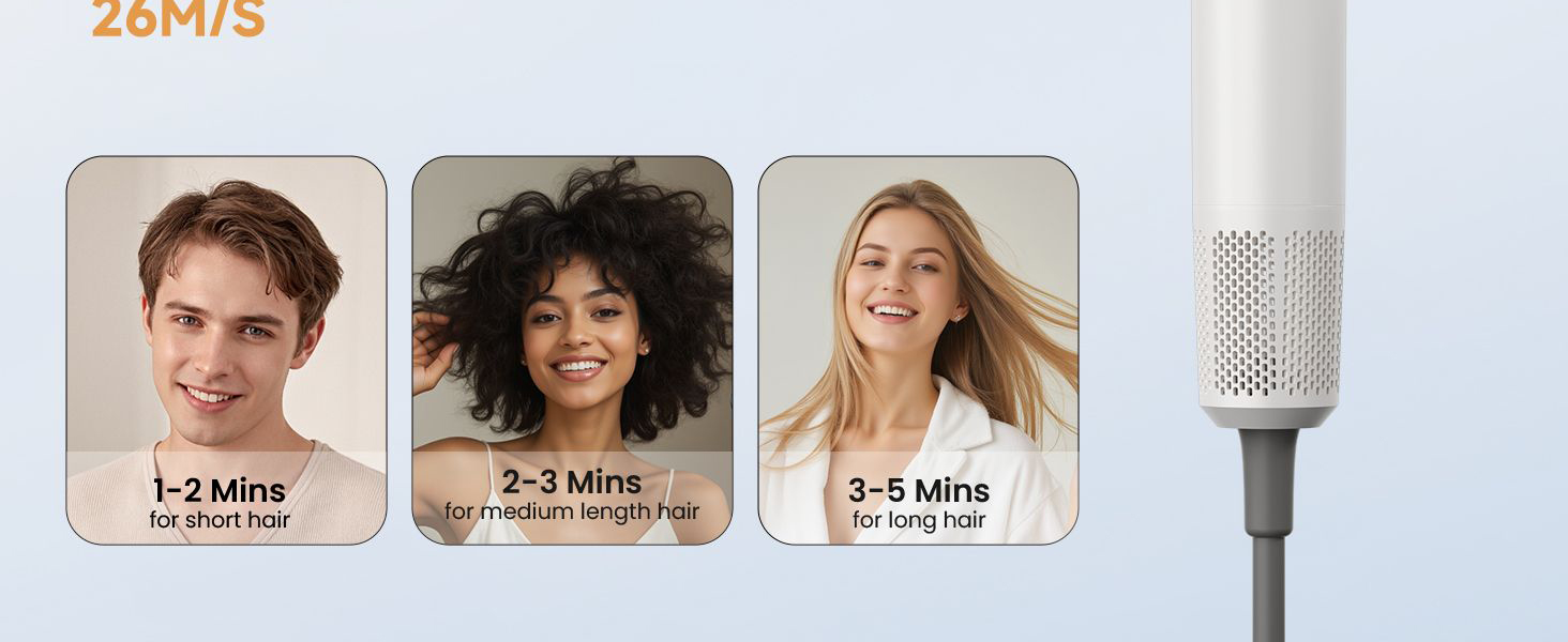 High-Speed Ionic Blow Dryer