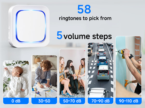 Wireless Doorbell Chime