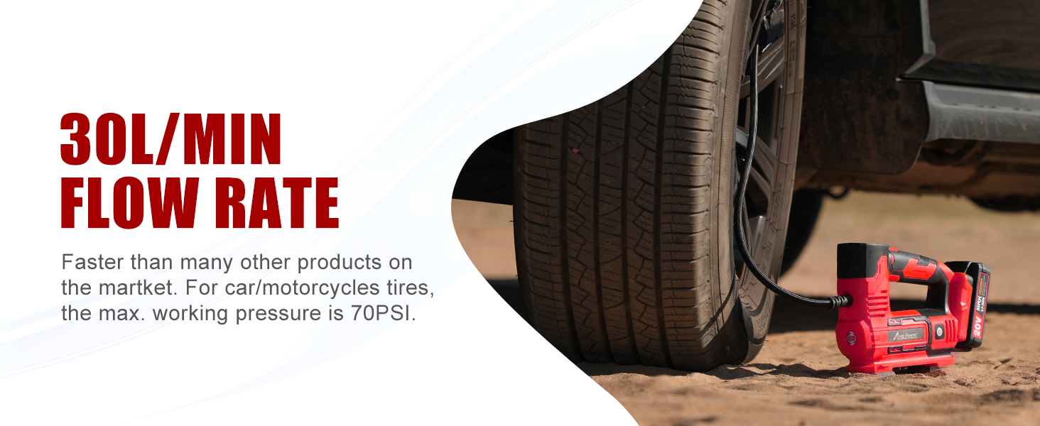 20V battery operated air compressor