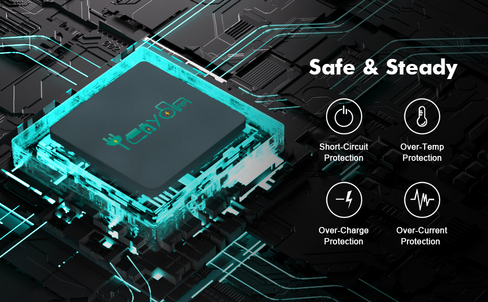 100w usb c charger, anker 100w usb c charger, usb c laptop charger 100w, 