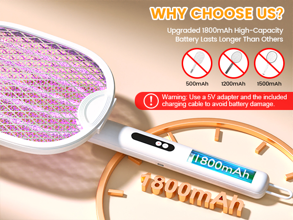 electric fly swatter