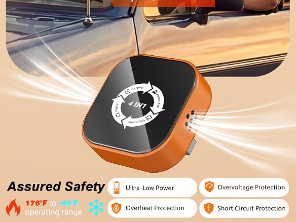 Assured Safety