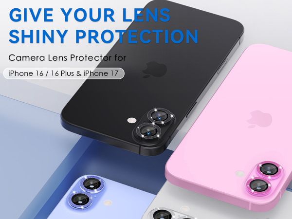 Give Your Lens Shiny Protection