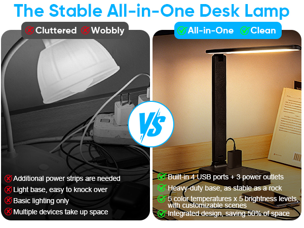 desk lamp with usb charging port