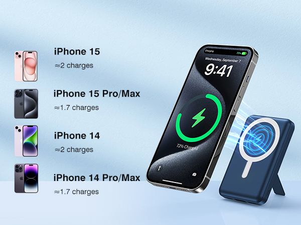 portable phone charger iphone