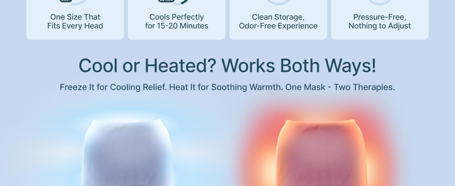 Text reads 'Cool or Heated? Works Both Ways!' Product demonstration images showing temperature-related functionality across multiple panels.