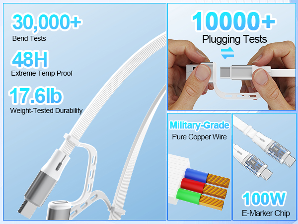 USB-C + Lightning Cable