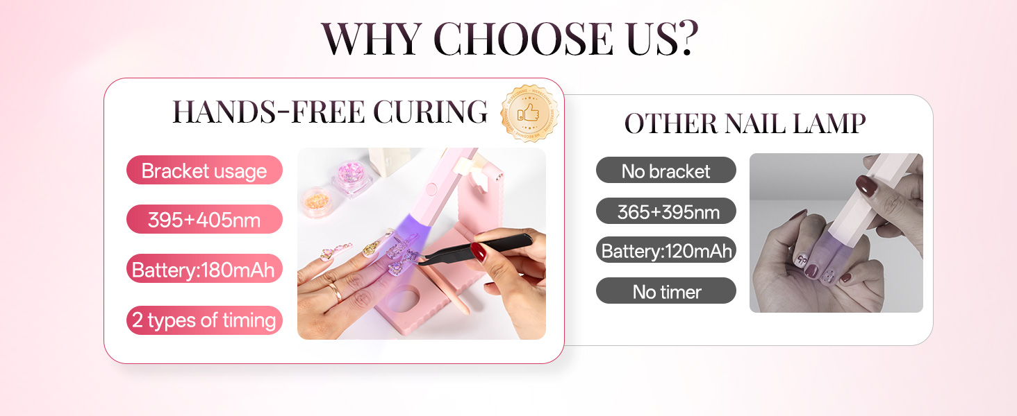 UV NAIL LAMP FOR GEL NAILS