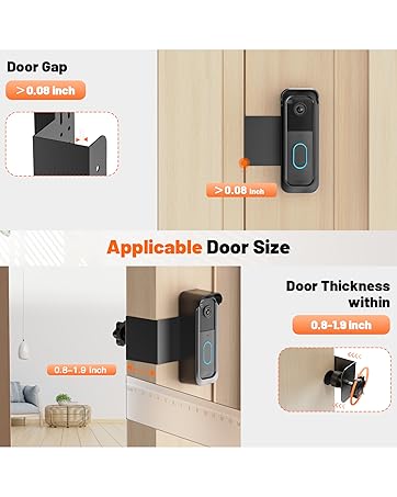 blink camera mount