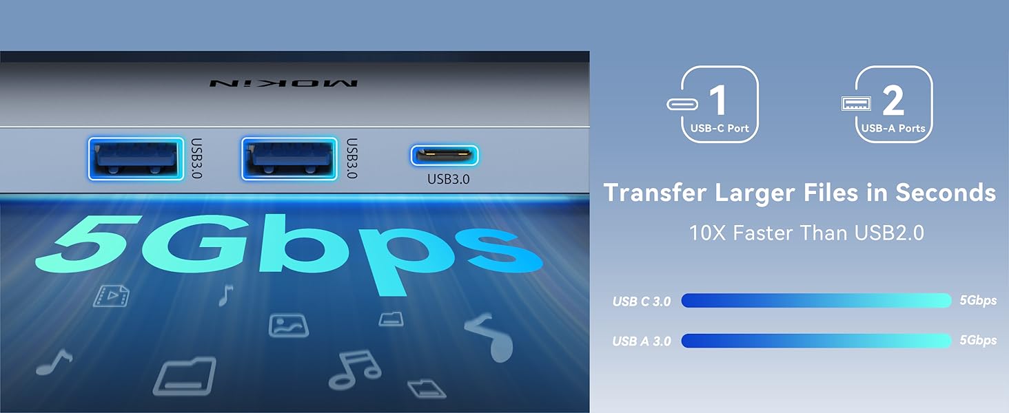 macbook dongle usb c ethernet