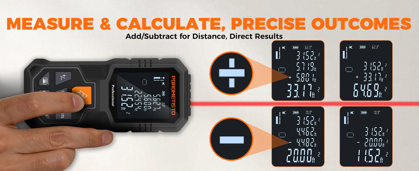 Text reads 'MEASURE &amp; CALCULATE, PRECISE OUTCOMES'. Series of images showing digital measurement tools and calculations on electronic devices.