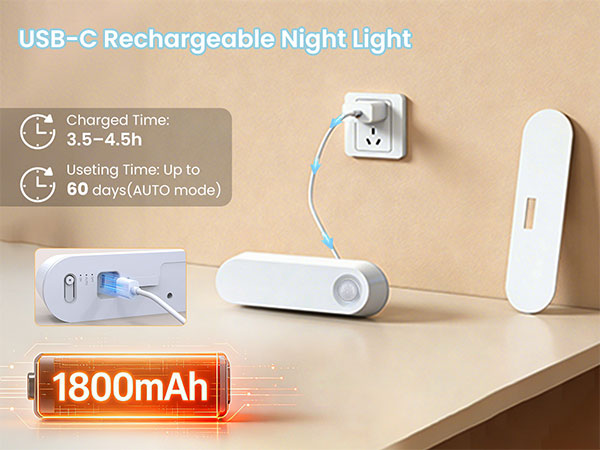 USB-C Rechargeable Light