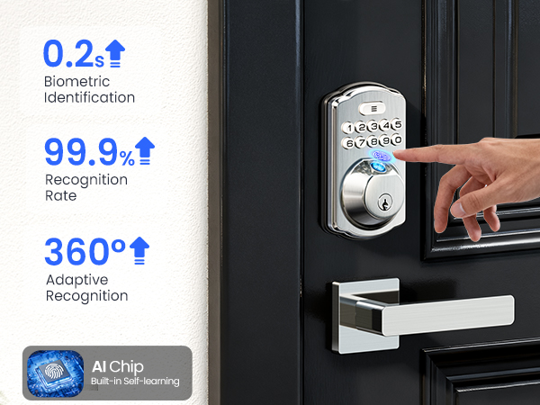 smart lock
