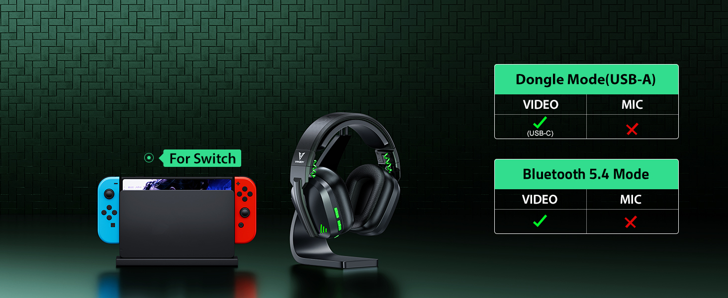 Gaming Headset