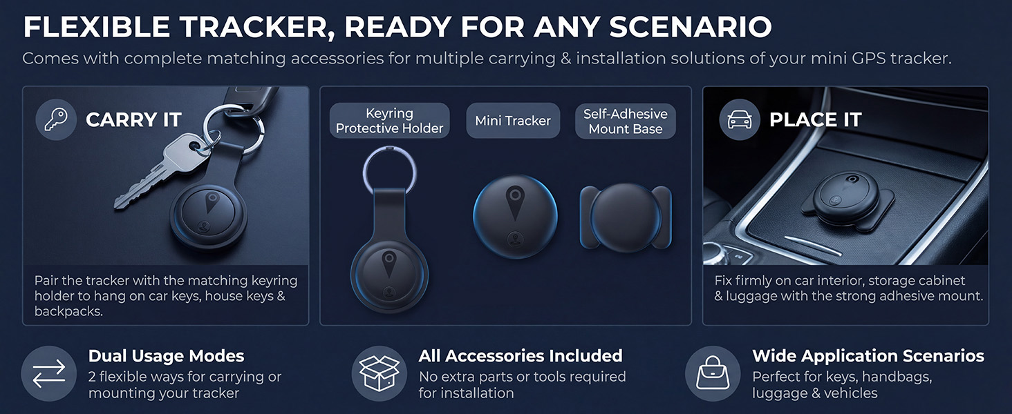 GPS Tracker for Vehicles