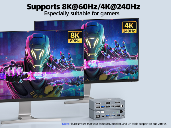 Dual Monitor KVM Switch for 2 Computer