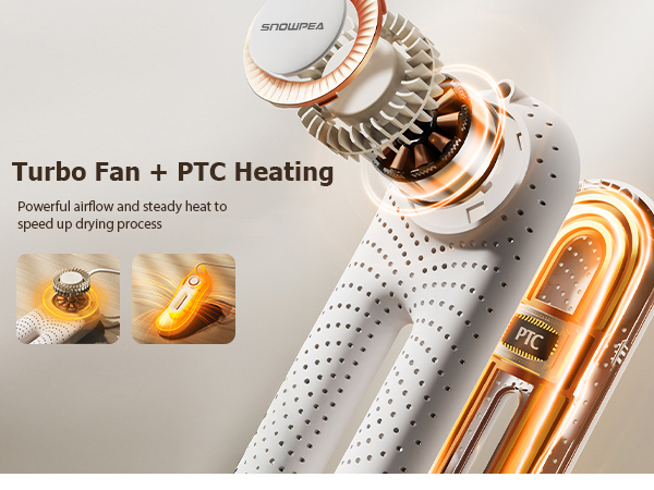Text reads 'Turbo Fan + PTC Heating' and 'Powerful airflow and steady heat to speed up drying process.' Shows technical diagram of heating system components.