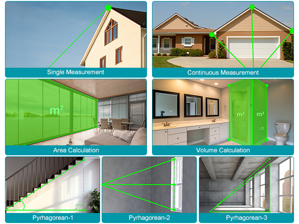 Green Laser Distance Meter