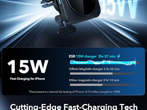 MagSafe Car Mount Charger