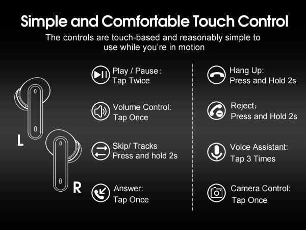 Wireless Earbuds