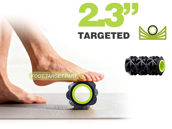 2.3 inches wheel for foot