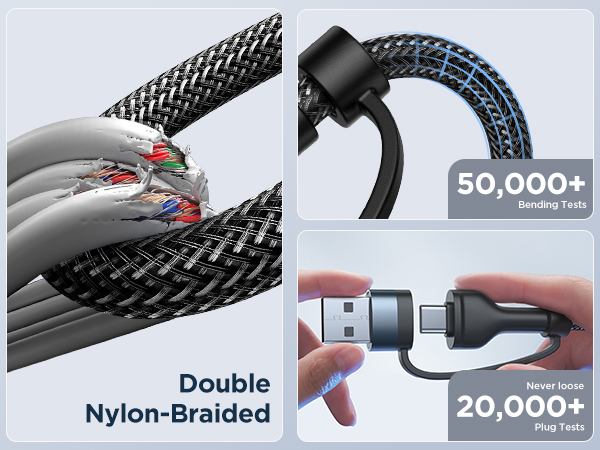 Super durable