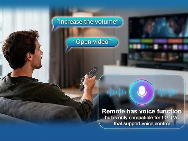 lg tv remote control replacement