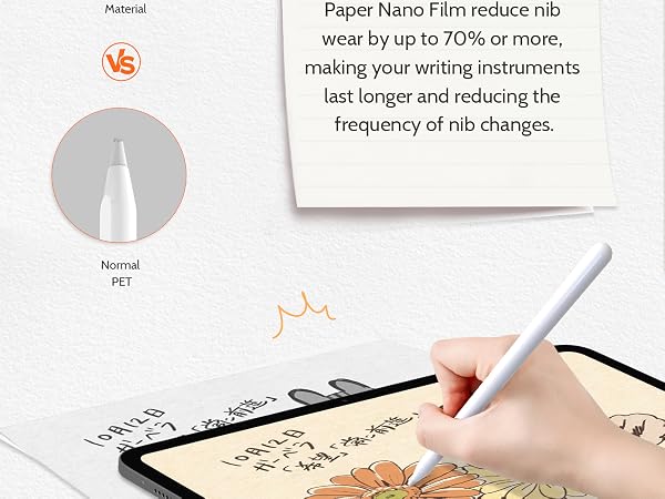 iPad air 13 inch screen protector