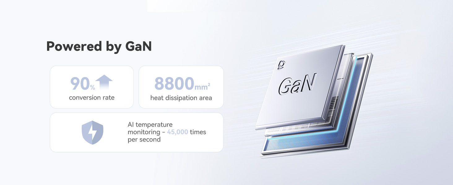 Enerfill 120W Desktop Charger