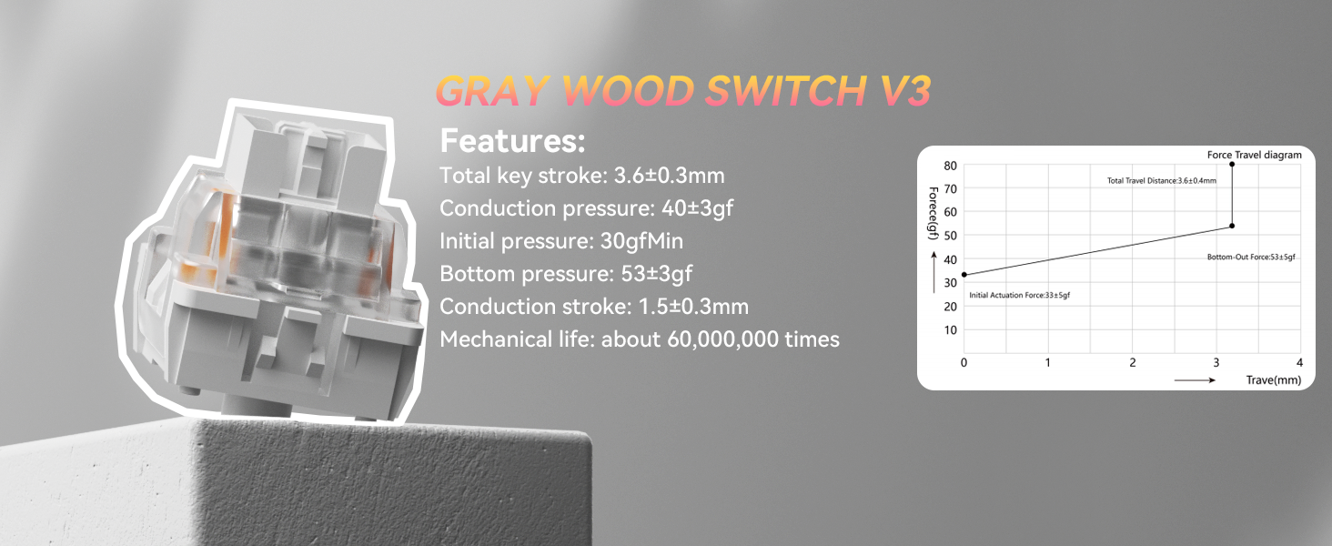 wireless mechanical keyboard