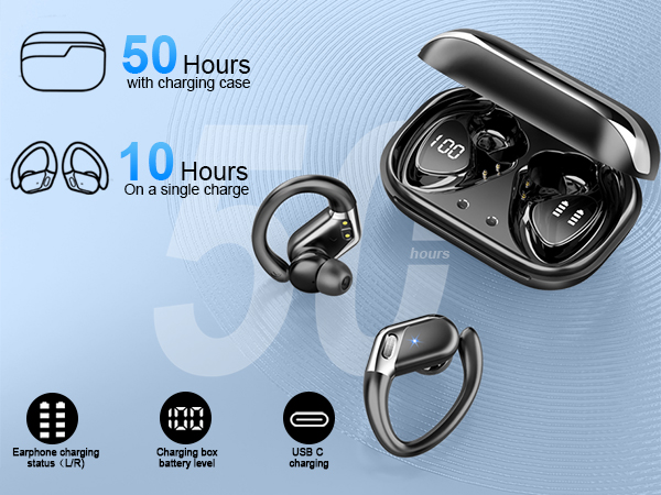 Wireless earbuds with charging case and battery indicators showing 50 hours total playtime and 10 hours per charge. Features include touch control and IPX8 rating.